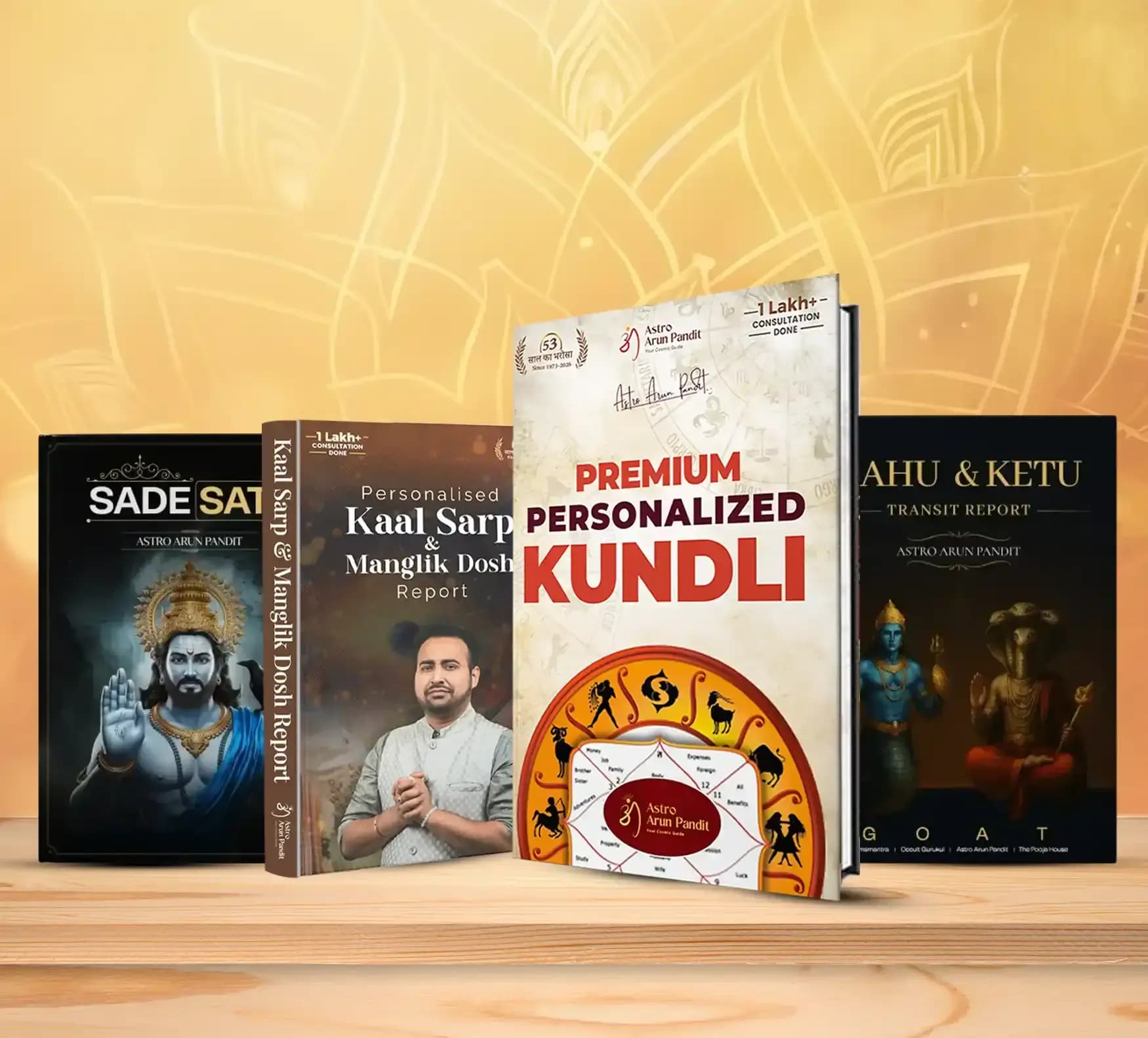 Premium Kundli Suraksha Pack