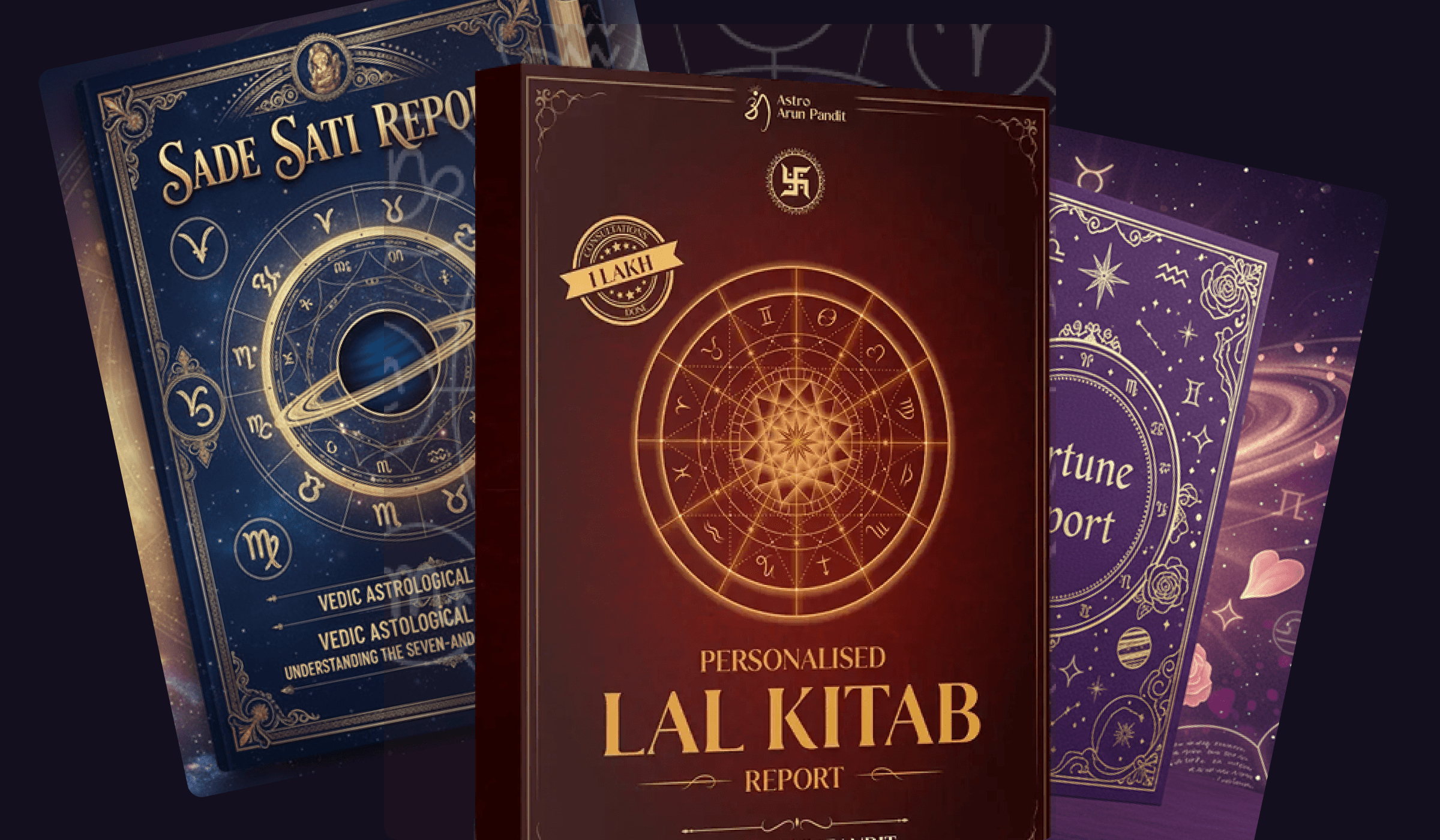 Premium Kundli Suraksha Pack